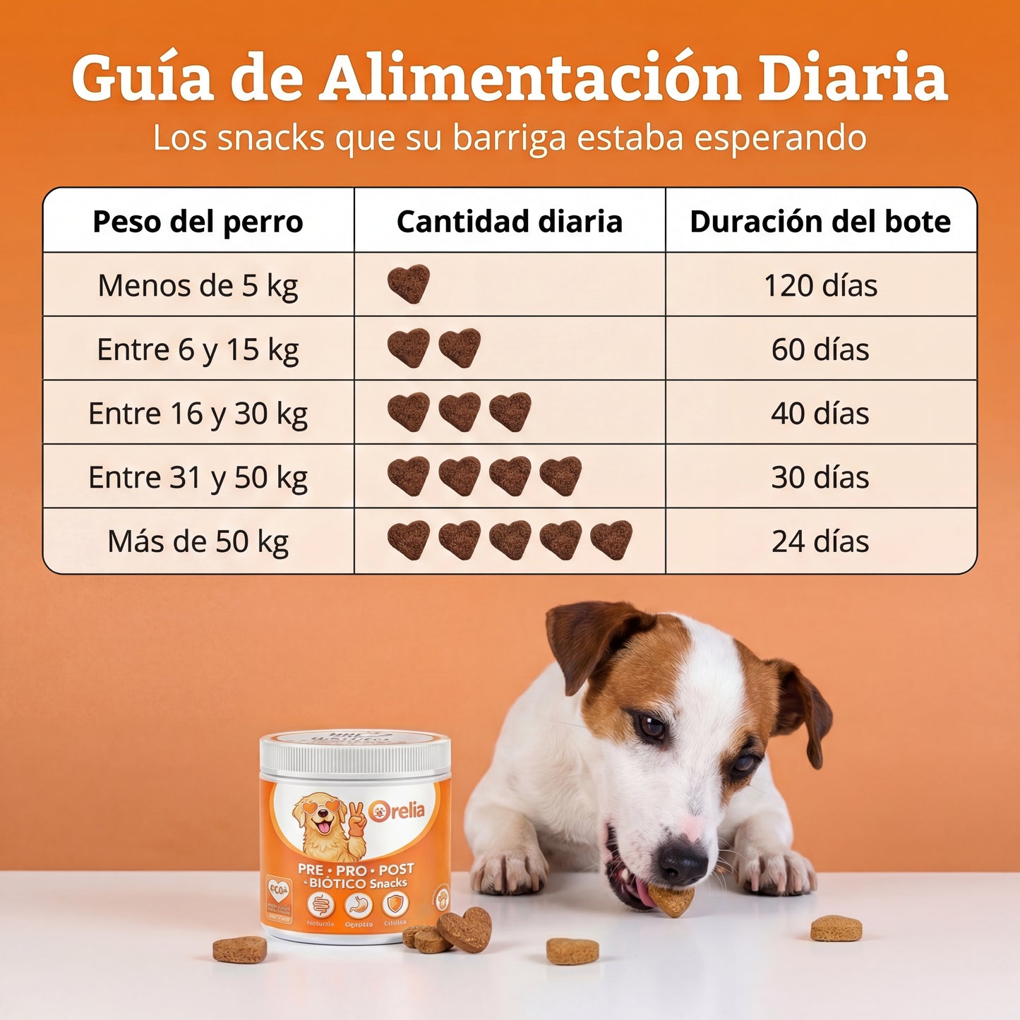 120 snacks triple-bióticas para el intestino, sistema inmunitario y digestión