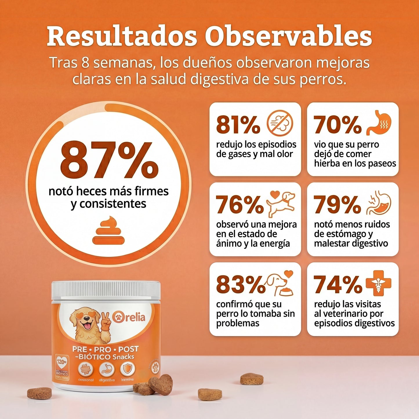 120 snacks triple-bióticas para el intestino, sistema inmunitario y digestión